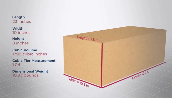 Dimensional weight calculation (for packages larger than 1 cubic foot or 1728 cubic inches): (Length x Width x Height) / 166.