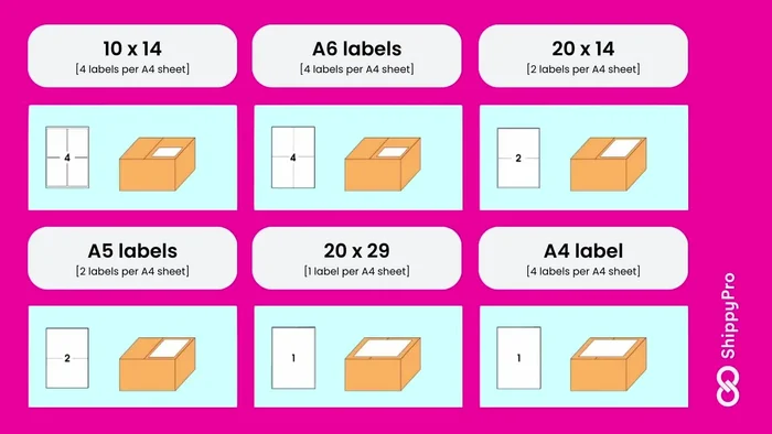 Download the QC tray app from the Shipping Pro platform to connect your thermal printer.