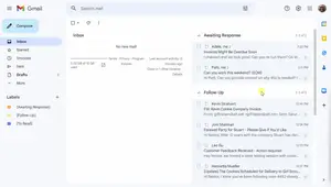 Organize Gmail Inbox: Achieve Inbox Zero with This Effective System
