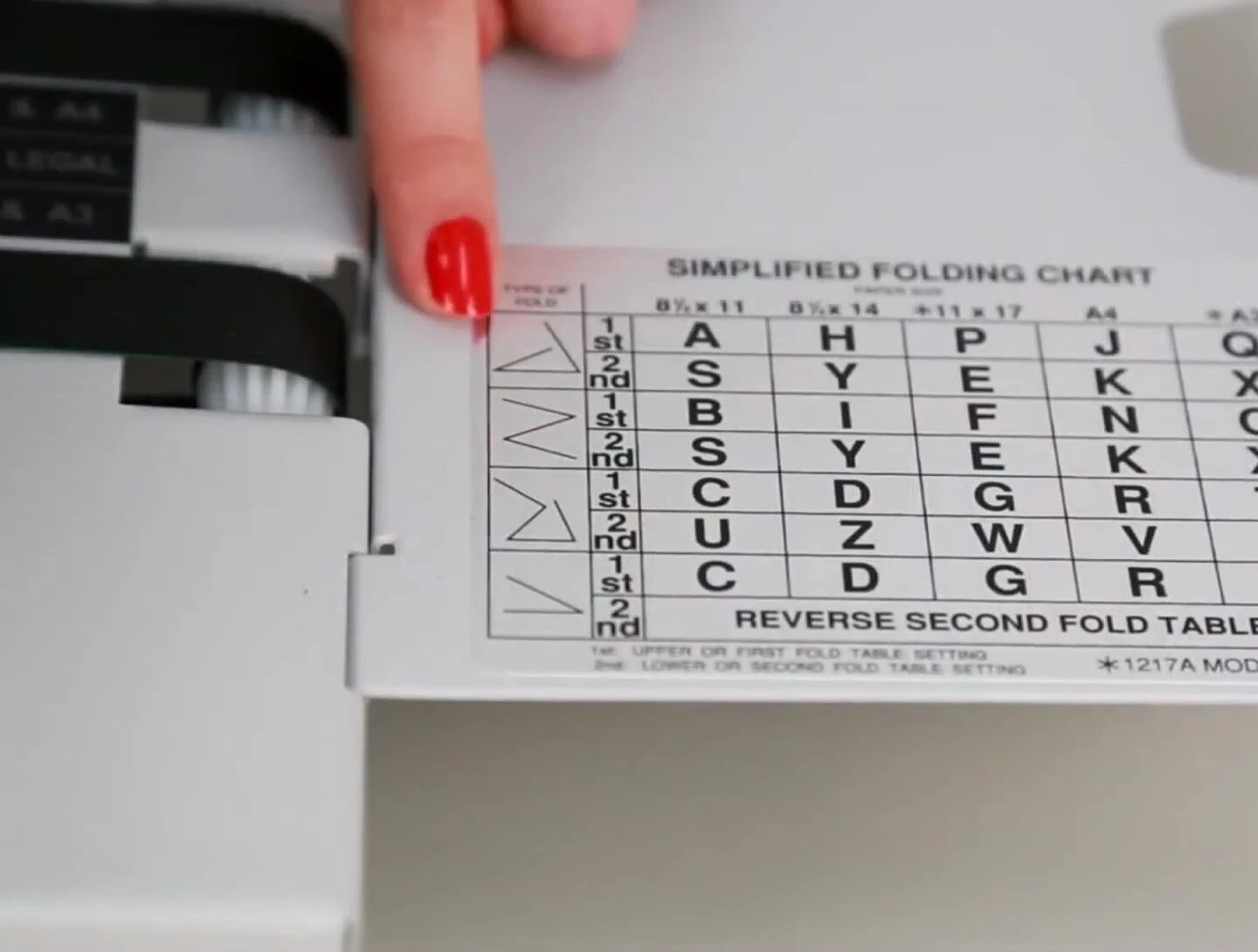 The folding chart on the exit tray, showing different fold types.