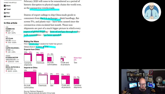Analysis of China's significant role in seaborne trade (exports and imports) and the impact of reduced shipments.