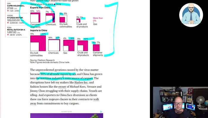 Examples of specific companies affected by the disruptions (Hasbro, Michael Kors, Hyundai, Fiat Chrysler).