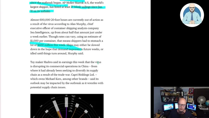 Examples of specific companies affected by the disruptions (Hasbro, Michael Kors, Hyundai, Fiat Chrysler).