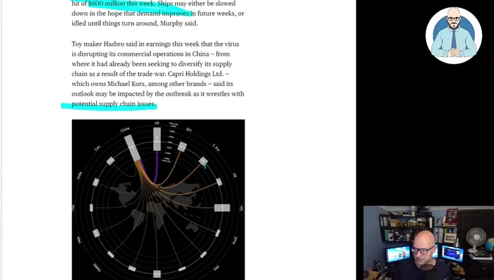 Conclusion emphasizing the significant impact on global supply chains and the overall economy.